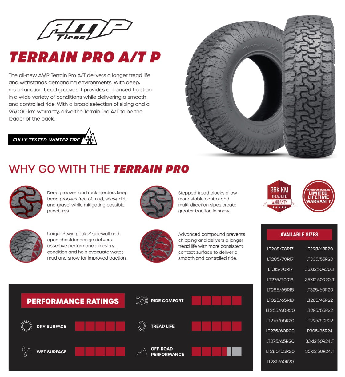LT 315/70/17 Amp All Weather / 10 ply