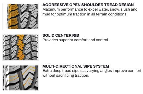 LT 31x10.50r15 Sailun TERRAMAX 3PMS A/T All Weather Tires