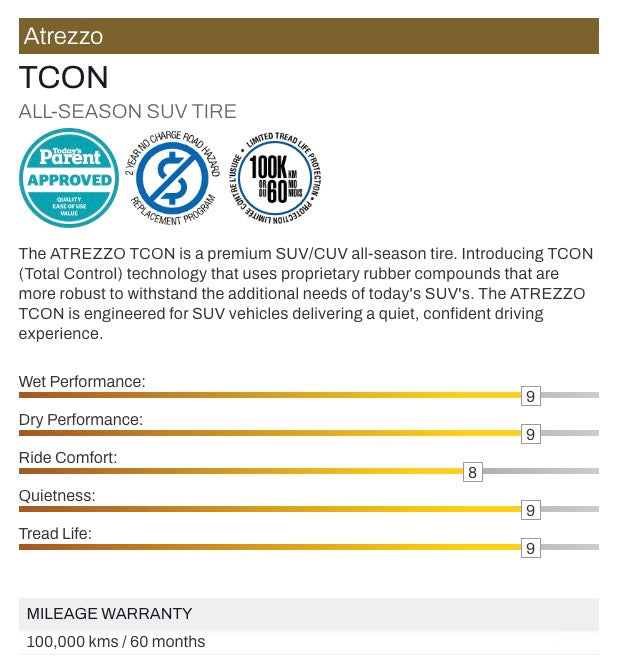 285/45/22 Sailun TCON All Season Tires