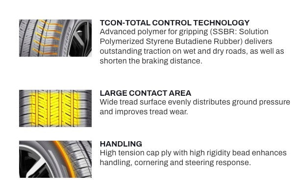 245/60/18 Sailun TCON All Season Tires