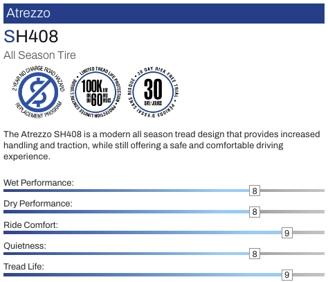 185/70/14 Sailun ATREZZO SH408 All Season