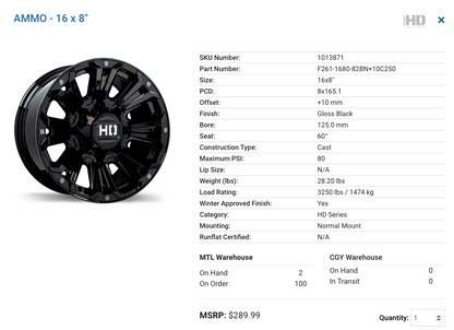 16x8 Fast HD Ammo Rims 8x165