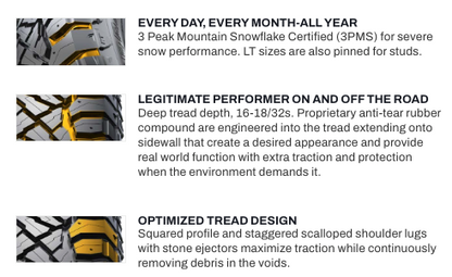 265/70/18 Sailun TERRAMAX RT 3PMS All Weather Tires