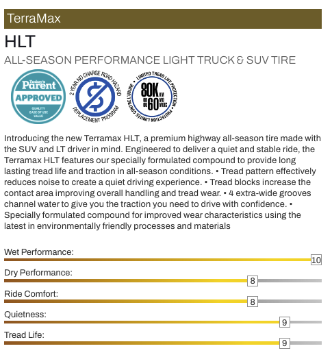 235/75/15 Sailun TERRAMAX HLT All Season