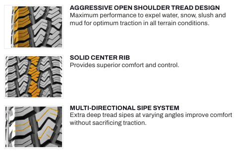 LT 225/75/16 Sailun TERRAMAX 3PMS A/T E All Weather Tire