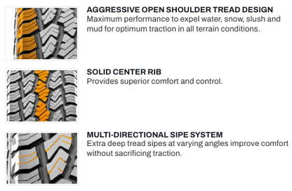 LT 225/75/16 Sailun TERRAMAX 3PMS A/T E All Weather Tire