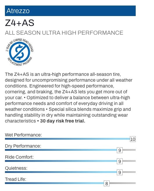 255/45/18 Sailun Atrezzo Z4+AS