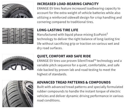 225/65/17 Sailun Erange EV All Season XL