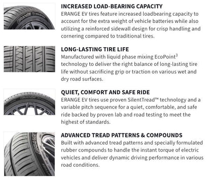 275/45R21 XL Sailun Erange EV All Season Tires
