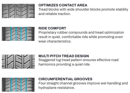 225/55/16 Sailun ATREZZO SH408 All Season Tires