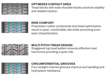 215/70/15 Sailun ATREZZO SH408 All Season Tires
